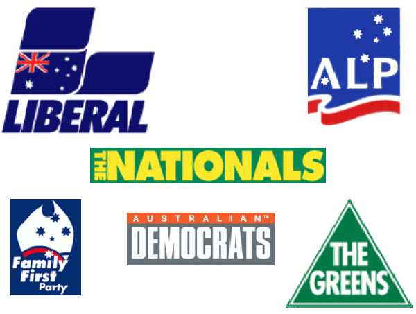 australian-politics